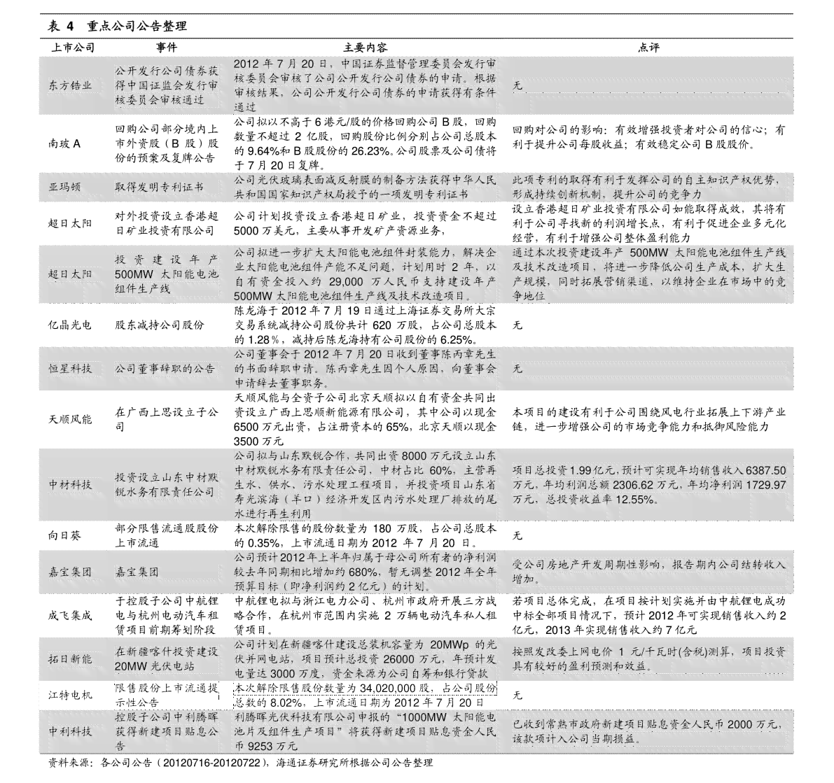 易武普洱茶价格表极客：全面解析茶叶市场行情与品质选择