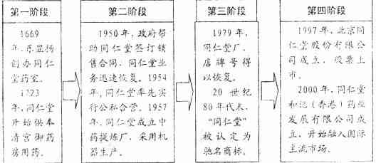 探究和田玉的五行属性及其在玉石形成过程中的关键因素