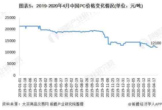 探究景洪市翡翠价格：全面分析影响因素与市场趋势