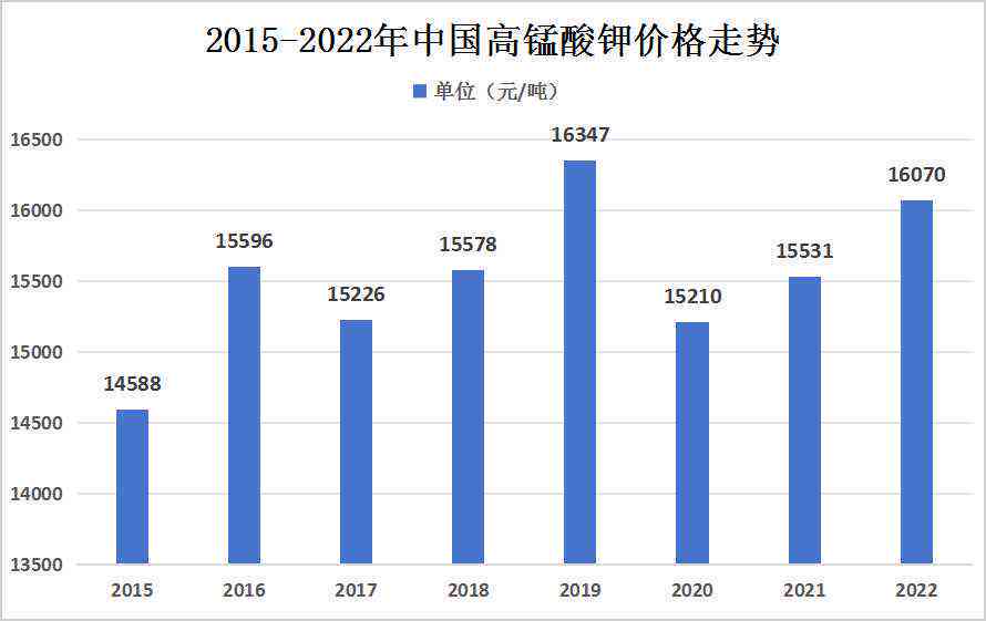 探究景洪市翡翠价格：全面分析影响因素与市场趋势