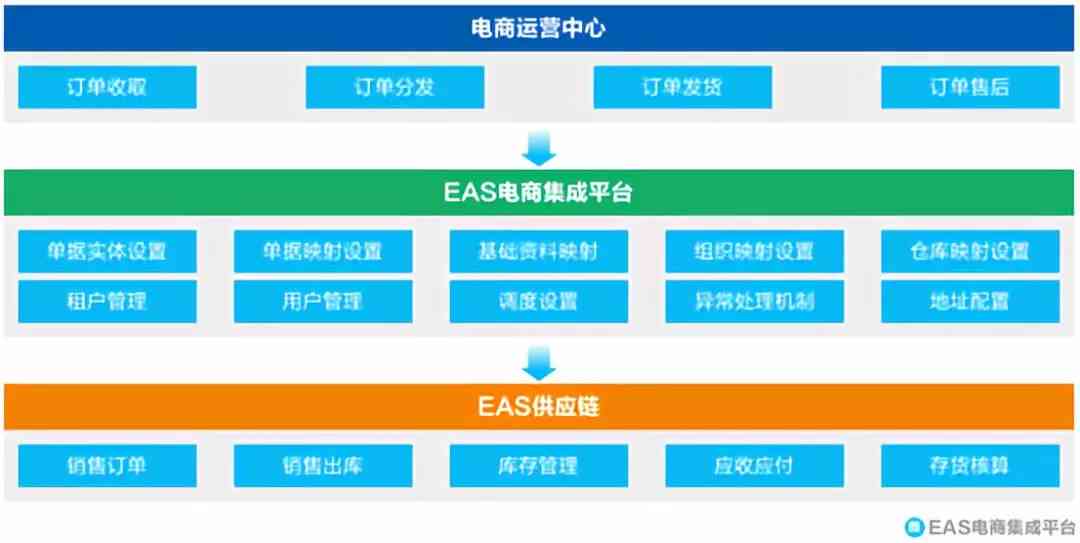 玉器开光：必要性与否？购买后如何进行开光操作？详细介绍与解答