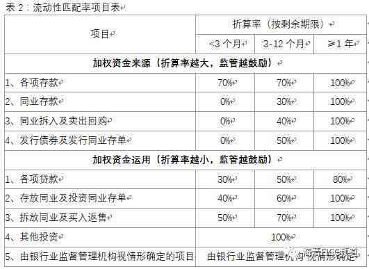 兴业银行逾期一天：可能的影响、解决方法及宽限期政策全面解析