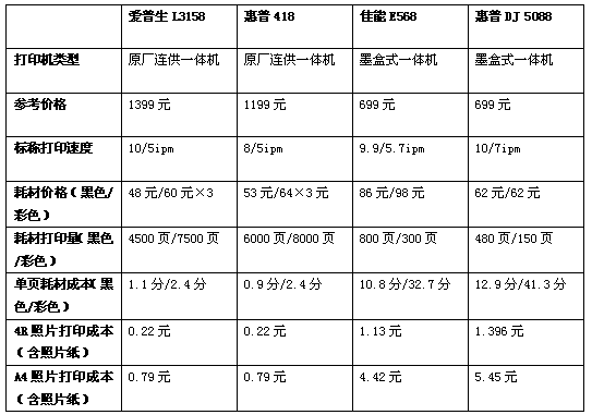 探索普洱茶的价格：一盒天下名山普洱茶的全面成本分析和市场价位