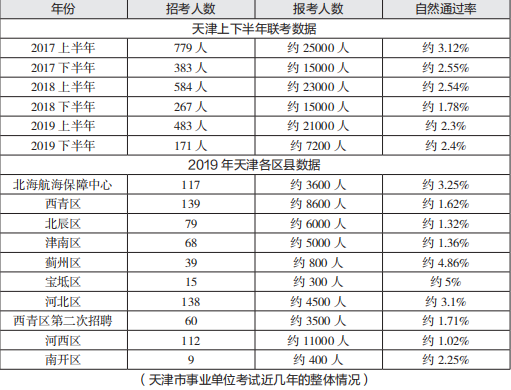 普洱茶重量的计量单位及其含义：了解普洱茶重量对品质的影响