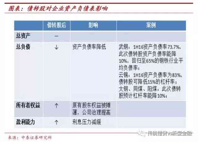 兴业银行逾期一天是否影响：详细解答与分析