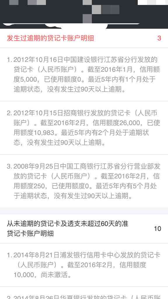 '信用卡逾期还款对的影响及相关处理方式'