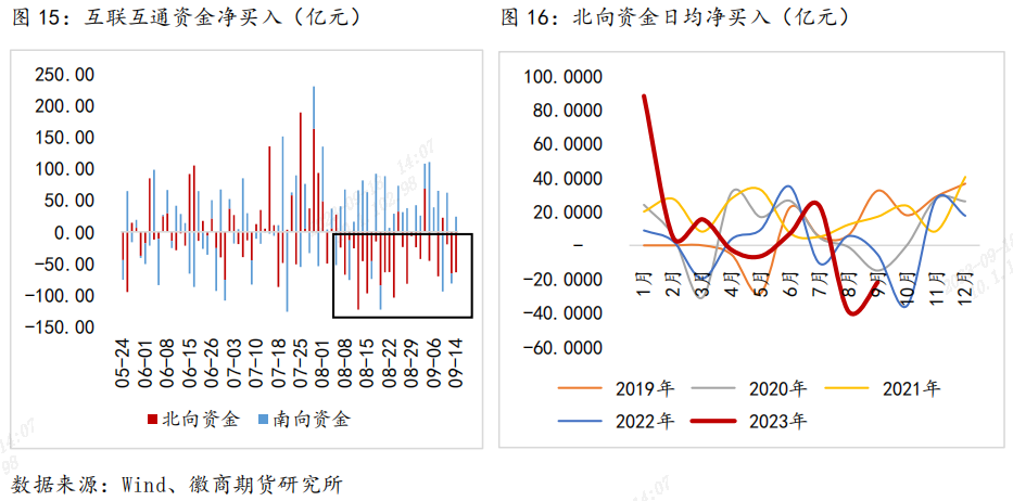 央行稳健调控，市场流动性充沛——9600亿元资金投放分析