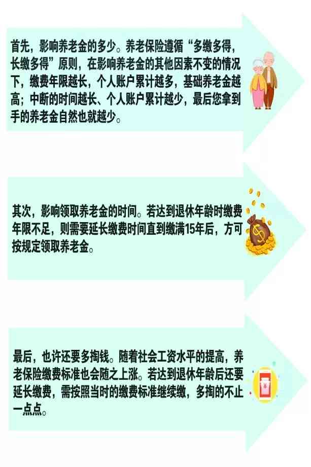 人寿保险逾期了怎么办：处理措与影响全解析