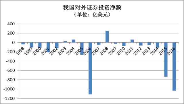 中国人寿保险逾期时间解析：避免失效的关键步骤