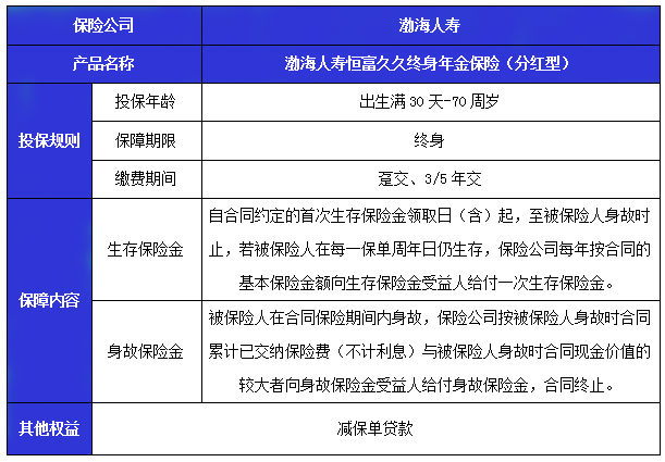 中国人寿保险逾期时间解析：避免失效的关键步骤