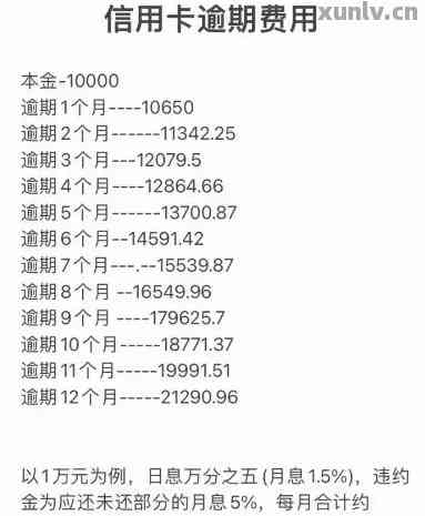 信用卡10万分36期还款计划，如何计算每月还款金额？