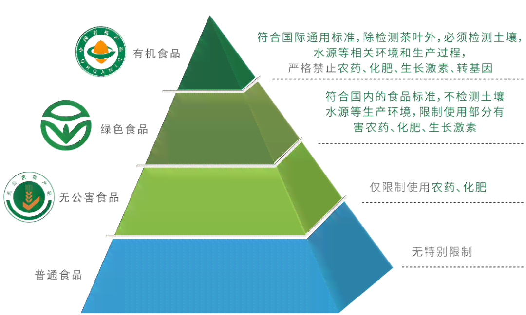 福海茶厂比较经典的普洱茶：哪款？如何？