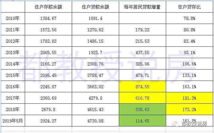 厦门市信用卡中心电话、地址、工作时间及服务范围等全方位信息查询