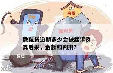 微粒贷逾期问题全面解析：原因、影响与解决策略