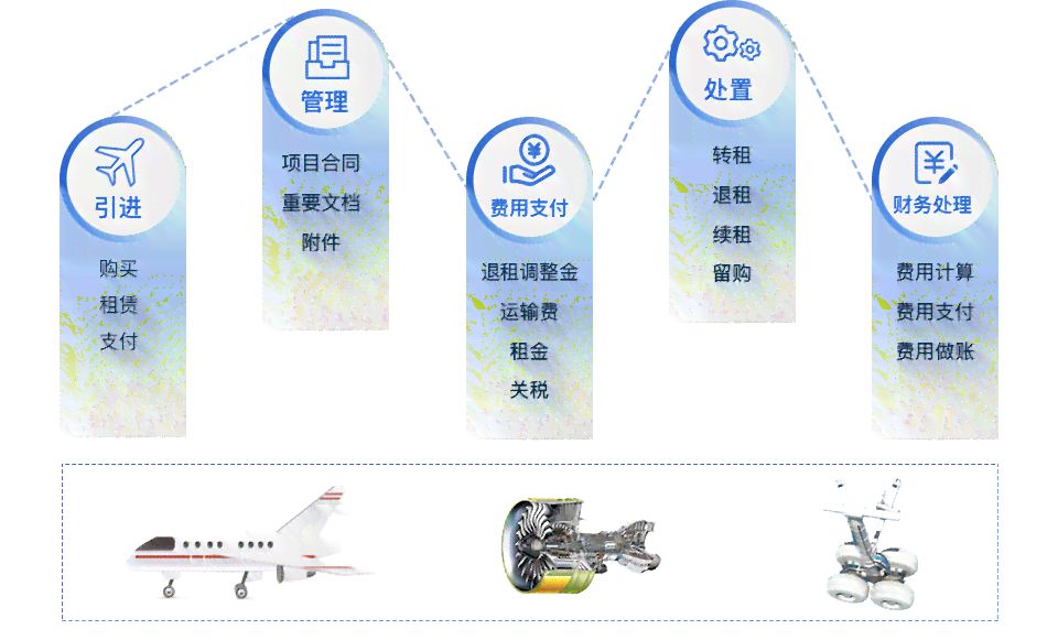 微粒贷欠款：解决方案、流程、逾期影响及应对策略全方位解析