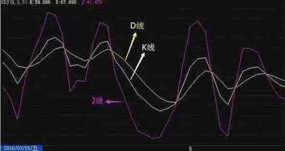 全面了解翡翠戒子尺寸测量方法，轻松掌握准确判断技巧