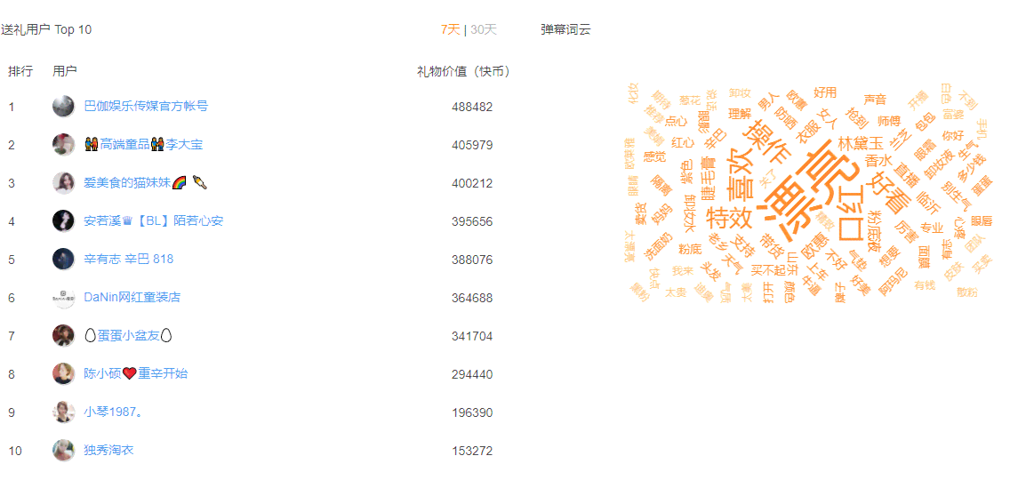 '直播和田玉怎么讲：专业术语、卖点话术与介绍技巧一网打尽'