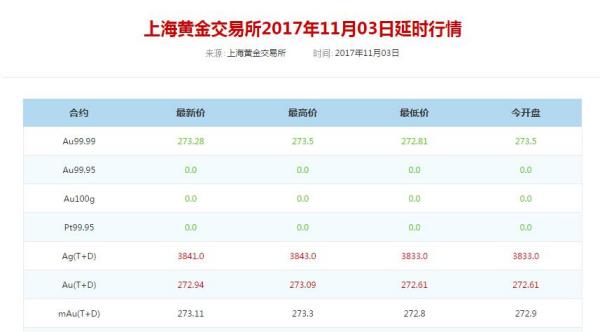 全方位了解赏峰饰品旗舰店：产品特点、价格区间、购买渠道及用户评价