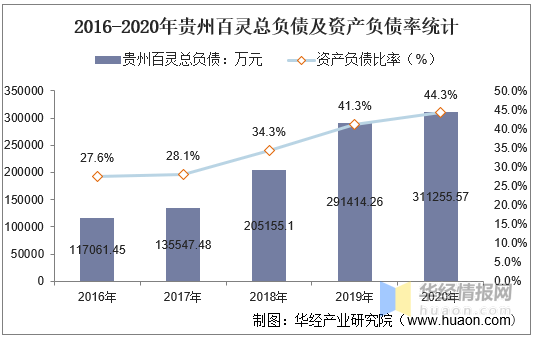 贵州普洱茶批发价格行情分析：货源充足，采购成本低