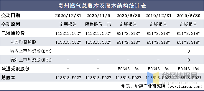 贵州普洱茶批发价格行情分析：货源充足，采购成本低