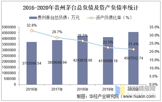 贵州普洱茶批发价格行情分析：货源充足，采购成本低