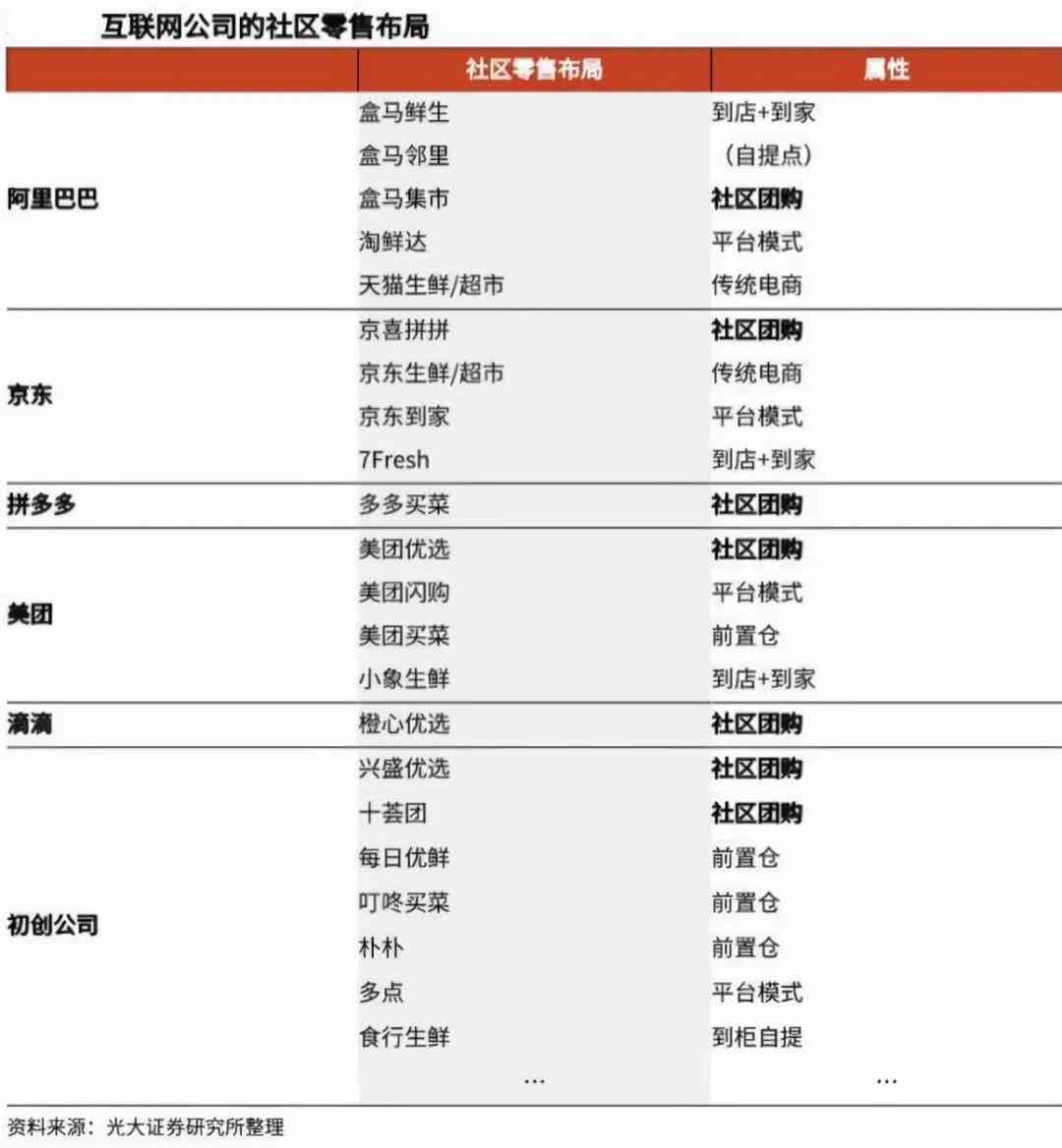 冰岛普洱茶2008年至今的价格表及2023年的预计价格：多少钱一饼？