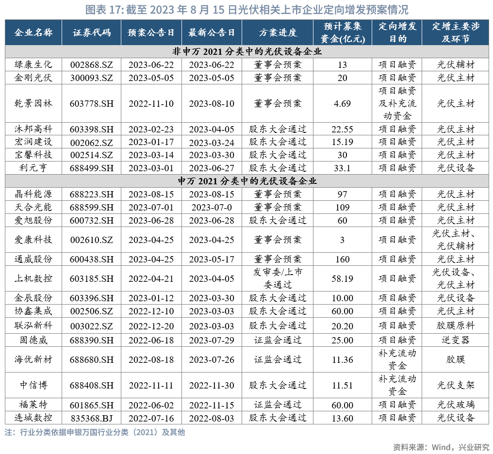 冰岛普洱茶2008年至今的价格表及2023年的预计价格：多少钱一饼？