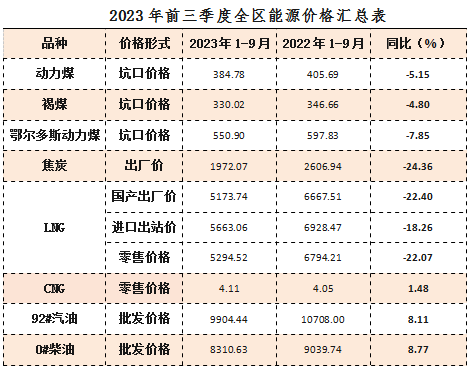 冰岛普洱茶2008年至今的价格表及2023年的预计价格：多少钱一饼？