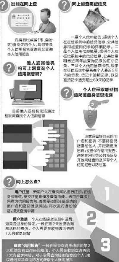 中国银行卡逾期一次怎么办：解决方法及影响分析