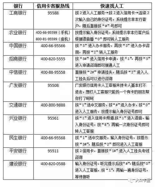 信用卡还款逾期90天：银行如何计算还款顺序？