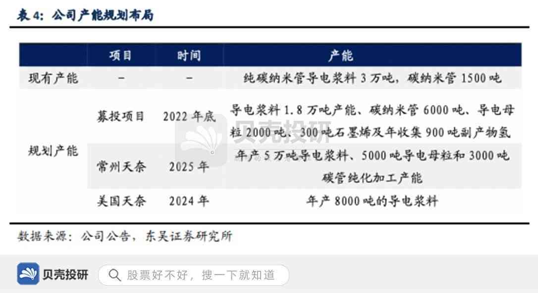 自如逾期三天会被清退吗？如何处理？已逾期第四天，交费用是否能清退？