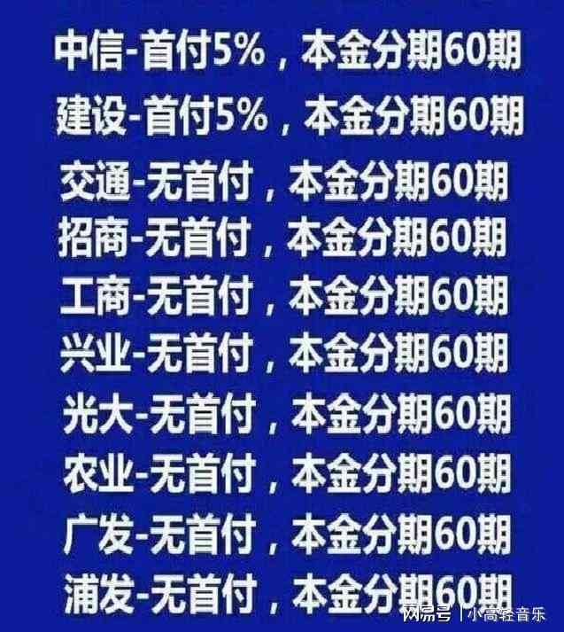 微粒贷逾期还款利息减免政策详解，如何避免罚息和信用损失？