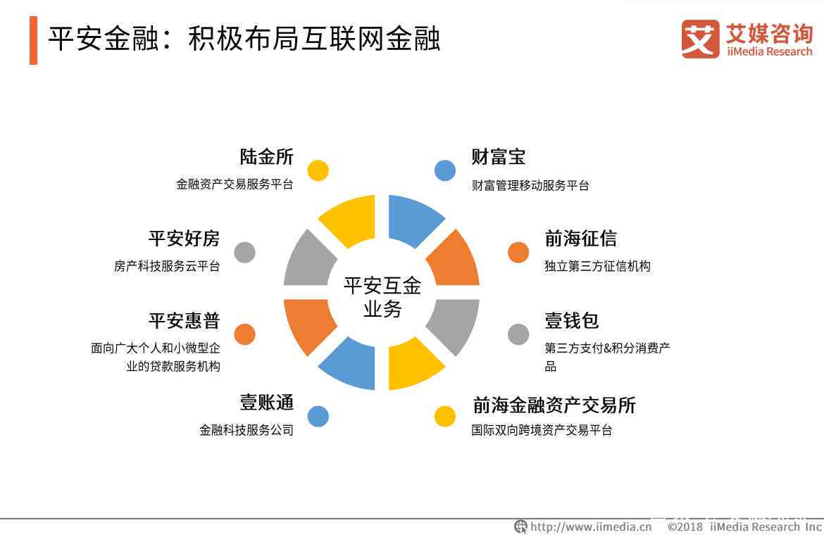 新全面了解中国平安晋贷款平台安全性及用户评价，确保您的资金安全