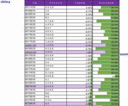 2013年龙润茶普洱茶各款产品价格明细表 - 包括生茶、熟茶与价格解析