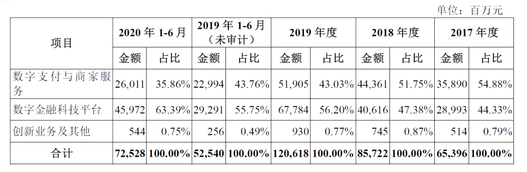 信用卡额度500逾期还款后果解析：信用受损、利息累积等影响详细分析