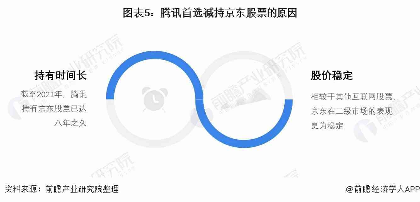 微粒贷逾期500多天：原因、解决方案和可能的影响全解析