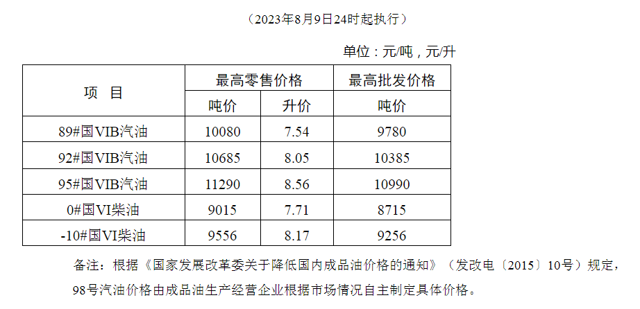 2009年阿里熟普洱茶价格分析：批发与零售差异探讨