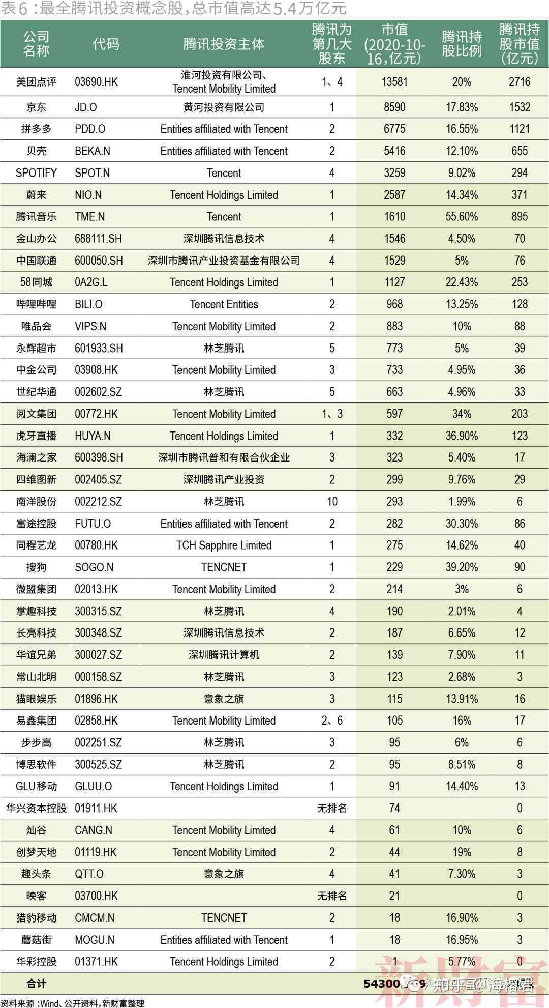 2009年阿里熟普洱茶价格分析：批发与零售差异探讨