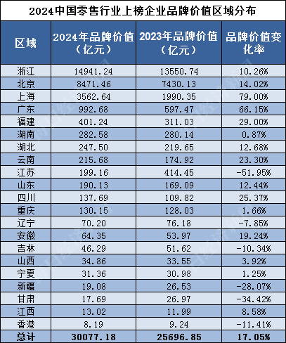 2009年阿里熟普洱茶价格分析：批发与零售差异探讨