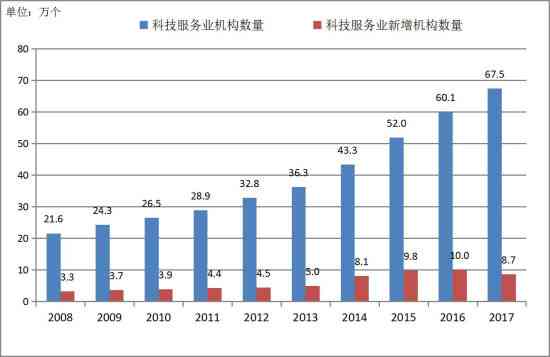 2009年阿里熟普洱茶价格分析：批发与零售差异探讨