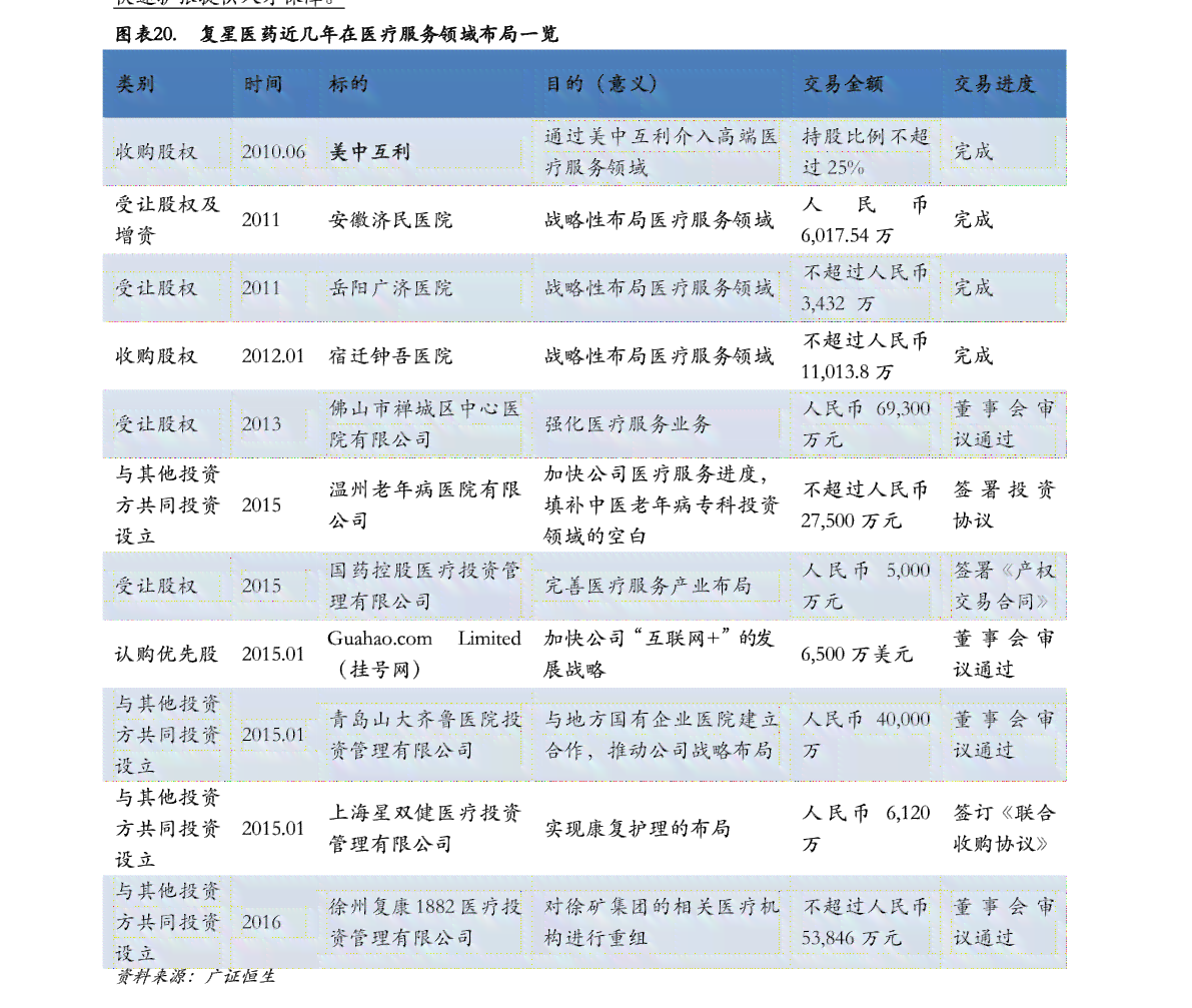 普洱茶年份价位2009年