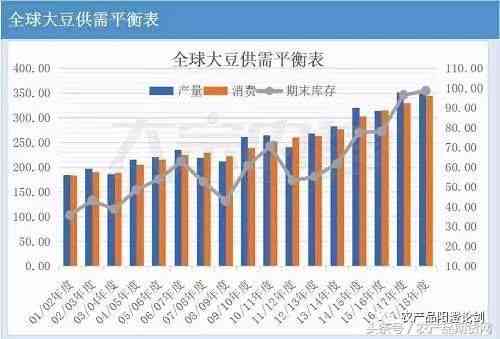 探寻当前和田玉价格：每克的具体成本及市场趋势分析