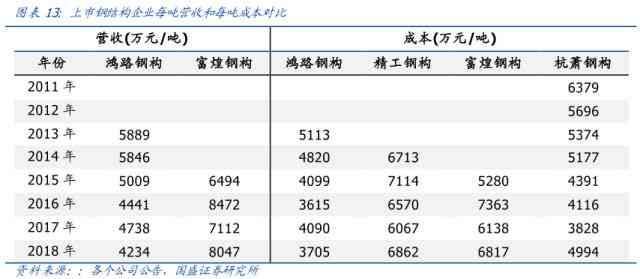 探寻当前和田玉价格：每克的具体成本及市场趋势分析