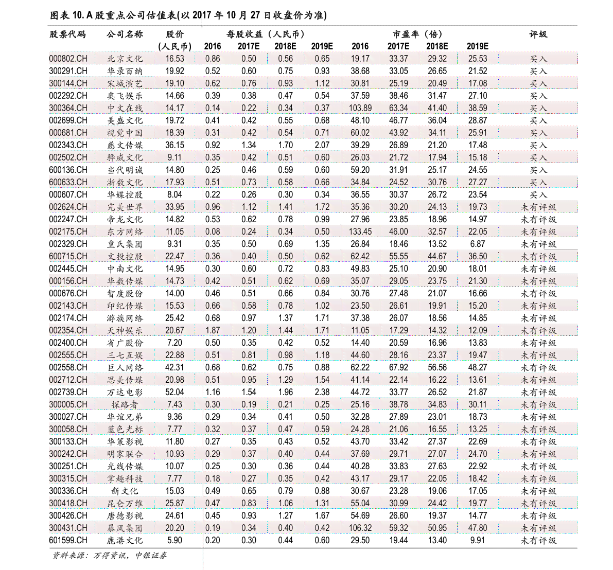 翡翠手镯尺寸对照表：58mm圈口 x 13mm宽度 x 6mm厚