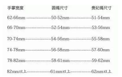 翡翠手镯尺寸对照表：58mm圈口 x 13mm宽度 x 6mm厚