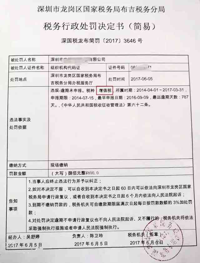 上海逾期申报罚款标准：多少钱一次？如何查询？