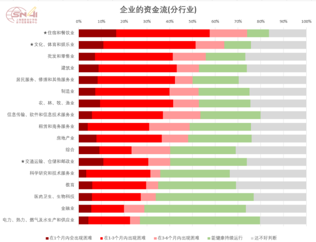 微粒贷逾期问题升级：新的处理方式及影响分析