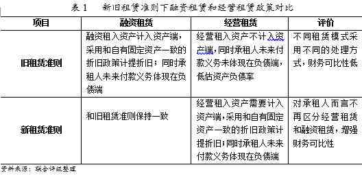 微粒贷逾期问题升级：新的处理方式及影响分析