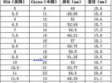 翡翠戒圈男款宽4mm:全面了解这款时尚翡翠戒指的特点、尺寸和购买渠道