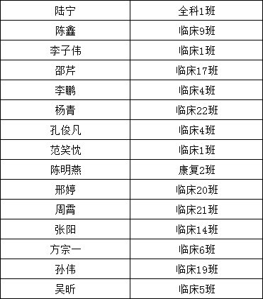 普洱茶被炒作名单：你知道哪些？